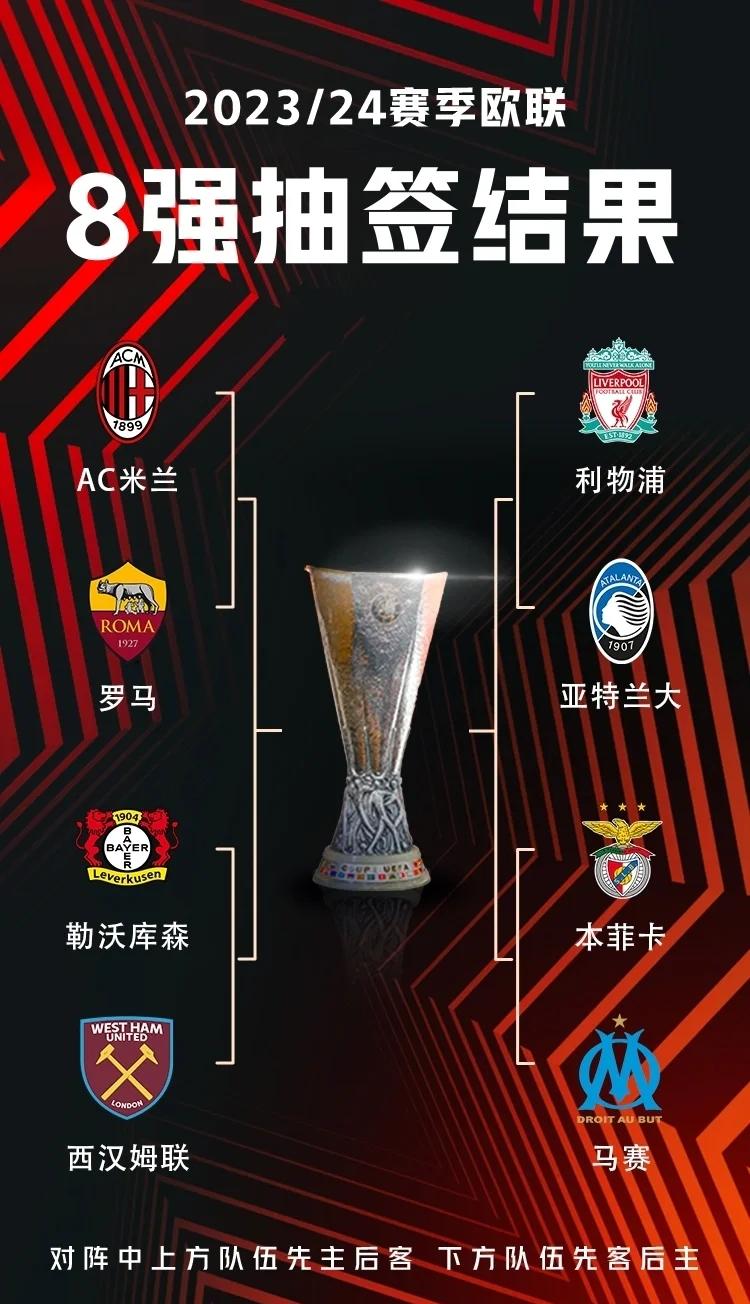 NG体育包含利物浦国际比赛日豪取连胜，志在欧联名次提升，悬念犹存，纪律约束更严格的词条